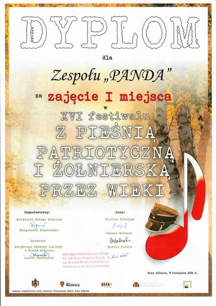 I miejsce dla zespołu Panda