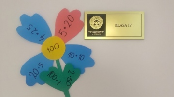 VIII Światowy Dzień Tabliczki Mnożenia
