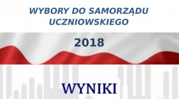 Wyniki wyborów do Samorządu Uczniowskiego